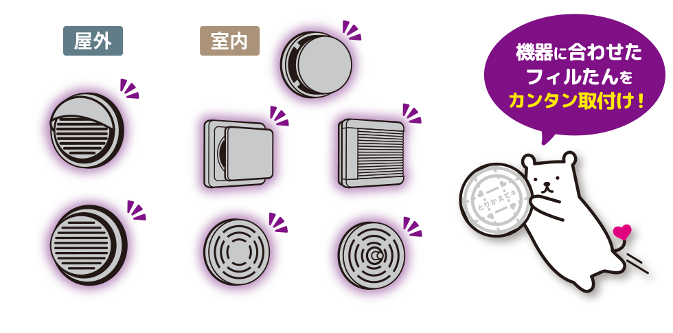 機器に合わせたフィルたんをカンタン取付け！