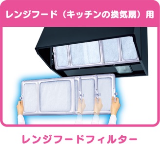 レンジフードフィルター レンジフード（キッチンの換気扇）用