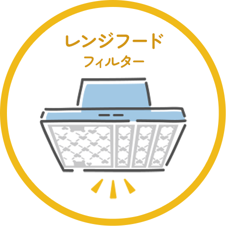レンジフードフィルター