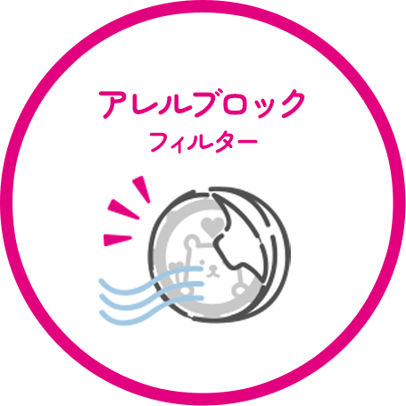 アレルブロックフィルター