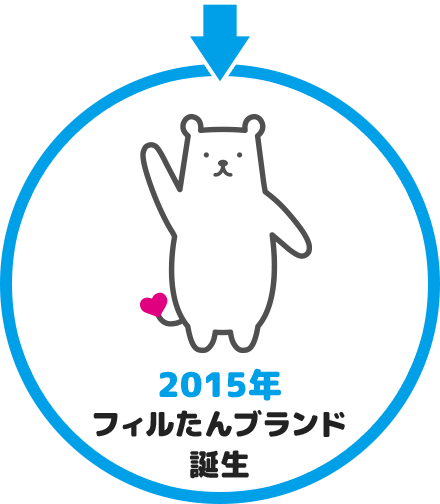 2015年 フィルたんブランド誕生