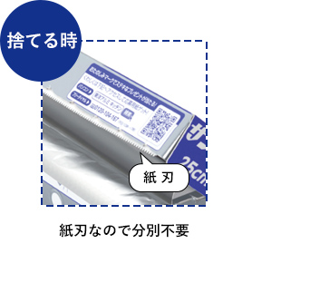 捨てる時 紙刃なので分別不要