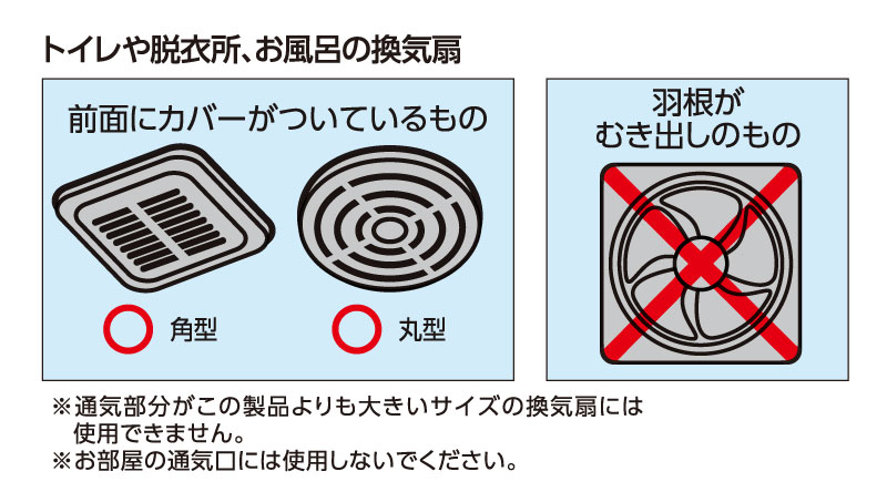 適合機種