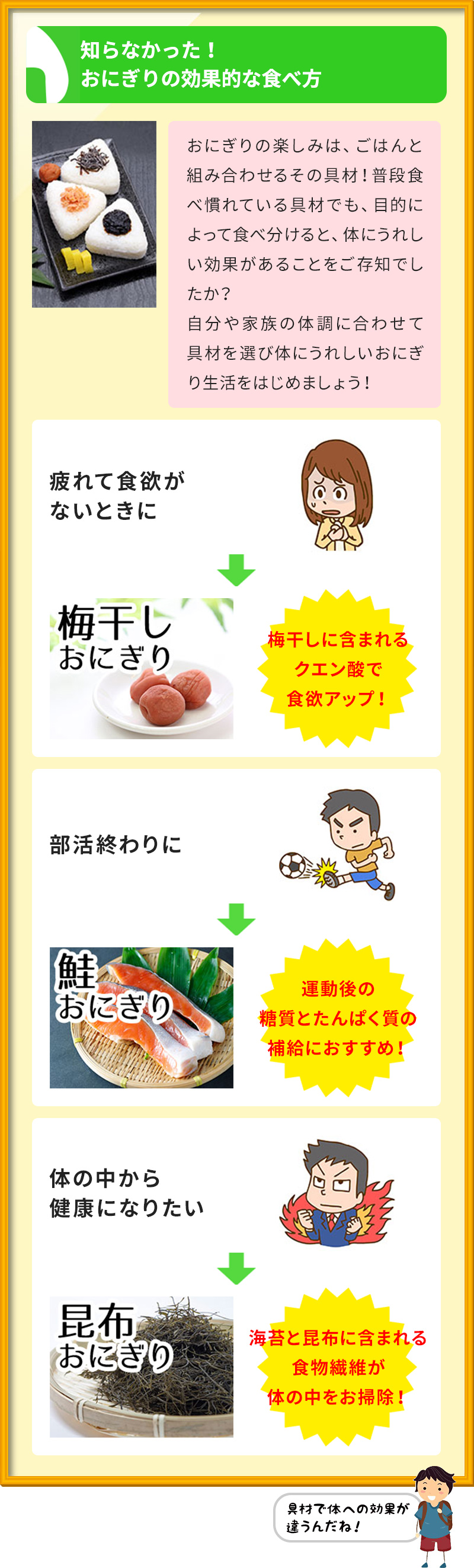 知らなかった！ おにぎりの効果的な食べ方 おにぎりの楽しみは、ごはんと組み合わせるその具材！普段食べ慣れている具材でも、目的によって食べ分けると、体にうれしい効果があることをご存知でしたか？ 自分や家族の体調に合わせて具材を選び体にうれしいおにぎり生活をはじめましょう！ 疲れて食欲が ないときに 梅干しおにぎり 梅干しに含まれる クエン酸で 食欲アップ！ 部活終わりに 鮭おにぎり 運動後の 糖質とたんぱく質の 補給におすすめ！ 体の中から 健康になりたい 昆布おにぎり 海苔と昆布に含まれる 食物繊維が 体の中をお掃除！