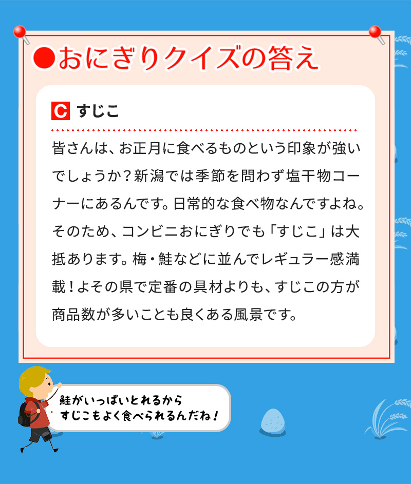 Cすじこ 皆さんは、お正月に食べるものという印象が強いでしょうか？新潟では季節を問わず塩干物コーナーにあるんです。日常的な食べ物なんですよね。そのため、コンビニおにぎりでも「すじこ」は大抵あります。梅・鮭などに並んでレギュラー感満載！よその県で定番の具材よりも、すじこの方が商品数が多いことも良くある風景です。