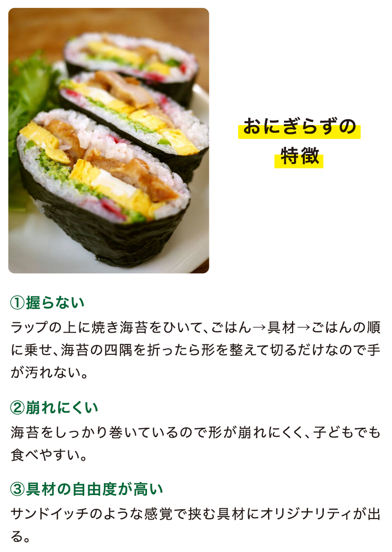 おにぎらずの特徴 ①握らない ラップの上に焼き海苔をひいて、 ごはん→具材→ごはんの順に乗せ、 海苔の四隅を折ったら形を整えて 切るだけなので手が汚れない。 ②崩れにくい 海苔をしっかり巻いているので 形が崩れにくく、子どもでも 食べやすい。 ③具材の自由度が高い サンドイッチのような感覚で 挟む具材にオリジナリティが出る。