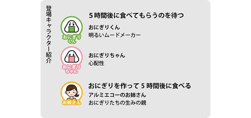 登場キャラクター紹介
５時間後に食べてもらうのを待つ
おにぎりくん：明るいムードメーカー
おにぎりちゃん：心配性
おにぎりを作って5時間後に食べる
アルミエコーのお姉さん：おにぎりたちの生みの親
