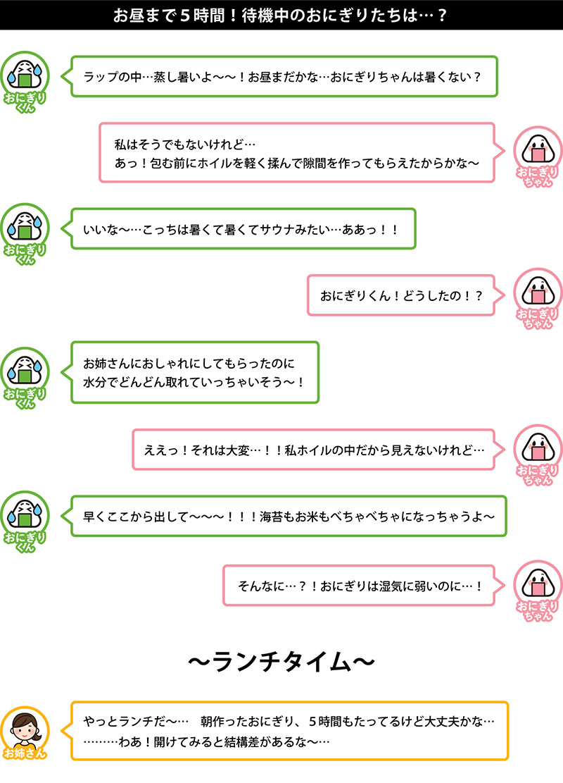 お昼まで５時間！待機中のおにぎりたちは…？
ラップの中…蒸し暑いよ〜〜！お昼まだかな…おにぎりちゃんは暑くない？
私はそうでもないけれど…あっ！包む前にホイルを軽く揉んで隙間を作ってもらえたからかな〜
いいな〜…こっちは暑くて暑くてサウナみたい…ああっ！！
おにぎりくん！どうしたの！？
お姉さんにおしゃれにしてもらったのに水分でどんどん取れていっちゃいそう〜！
ええっ！それは大変…！！私ホイルの中だから見えないけれど…
早くここから出して〜〜〜！！！海苔もお米もべちゃべちゃになっちゃうよ〜
そんなに…？！おにぎりは湿気に弱いのに…！
〜ランチタイム〜
やっとランチだ〜…　朝作ったおにぎり、５時間もたってるけど大丈夫かな…………わあ！開けてみると結構差があるな〜…
