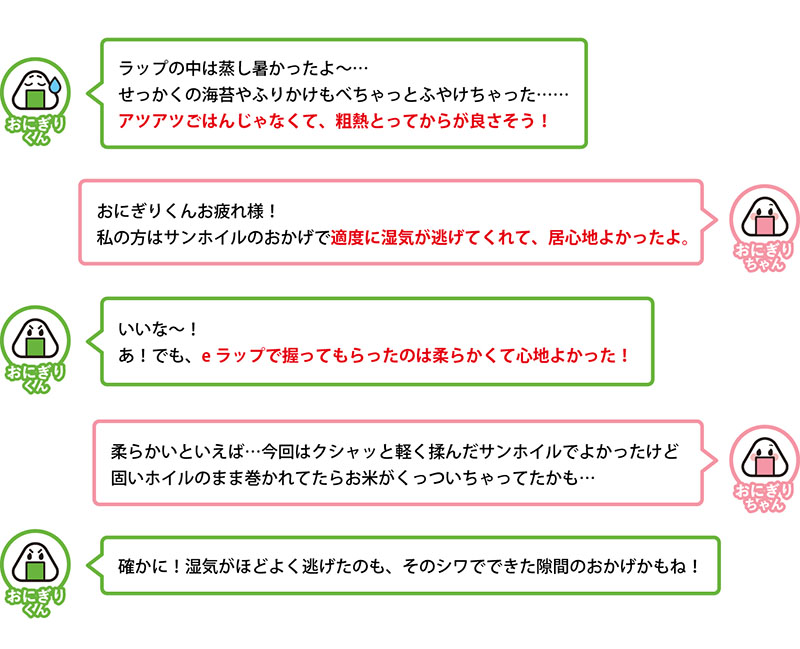 ラップの中は蒸し暑かったよ〜…せっかくの海苔やふりかけもべちゃっとふやけちゃった……アツアツごはんじゃなくて、粗熱とってからが良さそう！
おにぎりくんお疲れ様！私の方はサンホイルのおかげで適度に湿気が逃げてくれて、居心地よかったよ。
いいな〜！あ！でも、eラップで握ってもらったのは柔らかくて心地よかった！
柔らかいといえば…今回はクシャッと軽く揉んだサンホイルでよかったけど固いホイルのまま巻かれてたらお米がくっついちゃってたかも…
確かに！湿気がほどよく逃げたのも、そのシワでできた隙間のおかげかもね！
