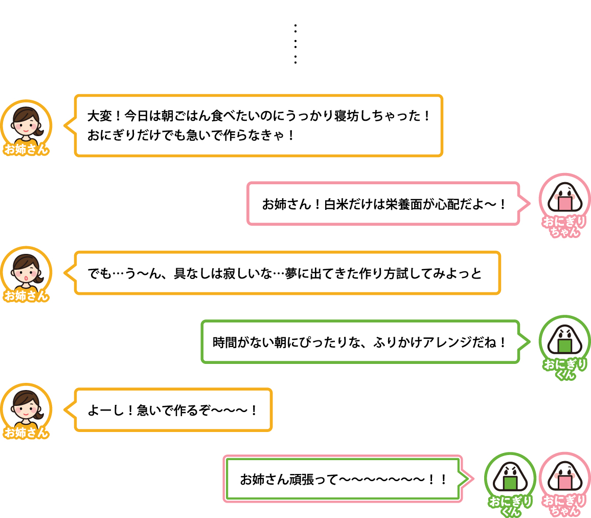 大変！今日は朝ごはん食べたいのにうっかり寝坊しちゃった！
おにぎりだけでも急いで作らなきゃ！
お姉さん！白米だけは栄養面が心配だよ〜！
でも…う〜ん、具なしは寂しいな…夢に出てきた作り方試してみよっと
時間がない朝にぴったりな、ふりかけアレンジだね！
よーし！急いで作るぞ〜〜〜！
お姉さん頑張って〜〜〜〜〜〜〜！！
