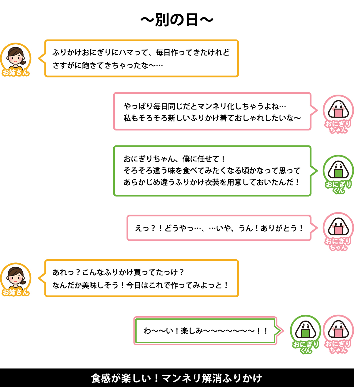 〜別の日〜
ふりかけおにぎりにハマって、毎日作ってきたけれど
さすがに飽きてきちゃったな〜…
やっぱり毎日同じだとマンネリ化しちゃうよね…
私もそろそろ新しいふりかけ着ておしゃれしたいな〜
おにぎりちゃん、僕に任せて！
そろそろ違う味を食べてみたくなる頃かなって思って
あらかじめ違うふりかけ衣装を用意しておいたんだ！
えっ？！どうやっ…、…いや、うん！ありがとう！
あれっ？こんなふりかけ買ってたっけ？
なんだか美味しそう！今日はこれで作ってみよっと！
わ〜〜い！楽しみ〜〜〜〜〜〜〜！！

食感が楽しい！マンネリ解消ふりかけ
