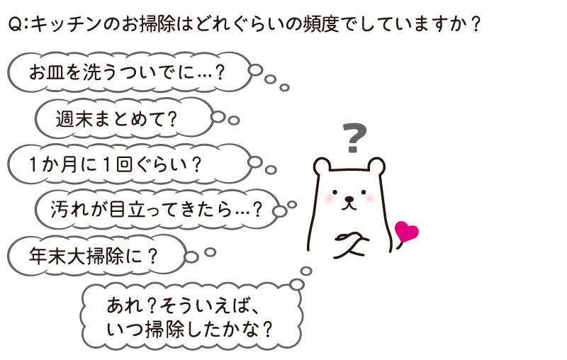 キッチンのお掃除はどれぐらいの頻度でしていますか？
　お皿を洗うついでに…？
　週末まとめて？
　1か月に1回ぐらい？
　汚れが目立ってきたら…？
　年末大掃除に？

　あれ？そういえば、いつ掃除したかな？