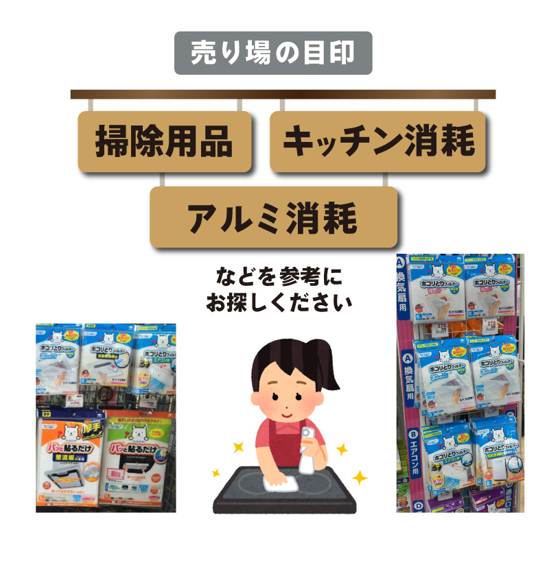 「掃除用品」「キッチン消耗」「アルミ消耗」