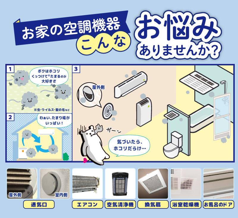 おうちの空調機器こんなお悩みありませんか？ボクはホコリくっつけて※たまるのが大好きさ
※虫・ウイルス・髪の毛など
わぁい、たまり場がいっぱい!
気づいたら、ホコリだらけ…
通気口・エアコン・空気清浄機・換気扇・浴室乾燥機・お風呂のドア