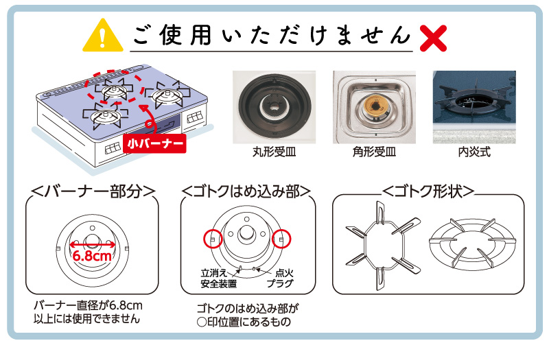 使用できないコンロ