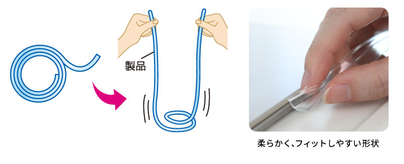 取付け前の準備