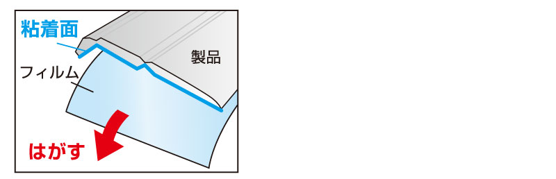 取付け方①