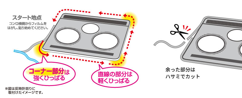 取付け方①