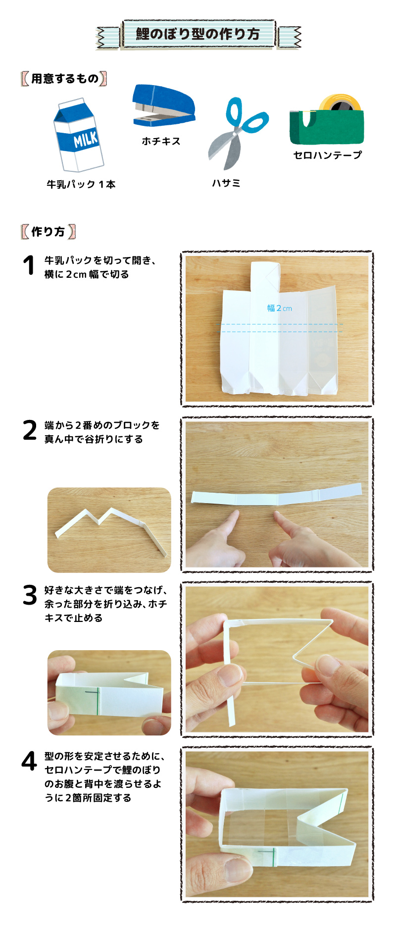 鯉のぼり型の作り方
★牛乳パックで作る鯉のぼり型の作り方★
【用意するもの】
牛乳パック1本
ハサミ
ホチキス
セロハンテープ

【作り方】
①牛乳パックを切って開き、横に２cm幅で切る
②端から2番めのブロックを真ん中で谷折りにする
③お好きな大きさで端をつなげ、余った部分を折り込み、ホチキスで止める
④型の形を安定させるために、セロハンテープで鯉のぼりのお腹と背中を渡らせるように2箇所固定する