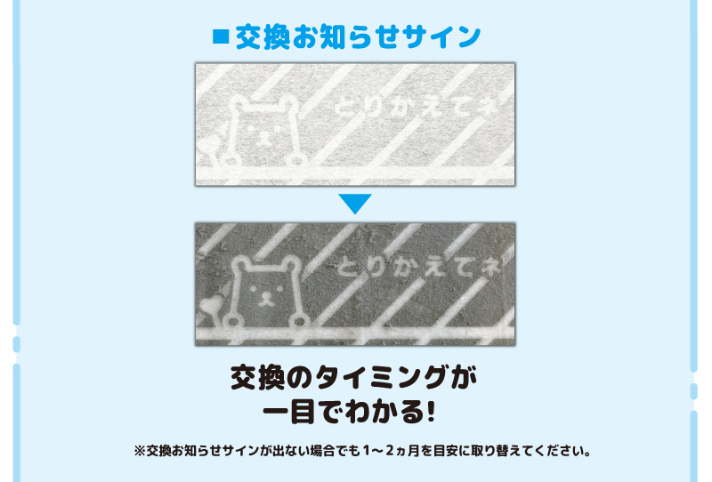 交換お知らせサイン交換のタイミングが一目でわかる