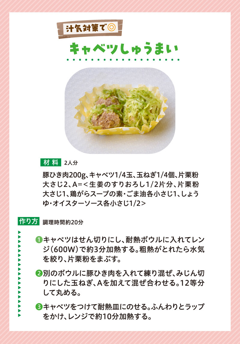 傷みが気になる季節だから少し工夫したレシピで対策
汁気対策で◎キャベツしゅうまい
◆材料（2人分）
豚ひき肉200g、キャベツ1/4玉、玉ねぎ1/4個、片栗粉大さじ2、A=＜生姜のすりおろし1/2片分、片栗粉大さじ1、鶏がらスープの素・ごま油各小さじ1、しょうゆ・オイスターソース各小さじ1/2＞
◆作り方
１，キャベツはせん切りにし、耐熱ボウルに入れてレンジ(600W)で約3分加熱する。粗熱がとれたら水気を絞り、片栗粉をまぶす。玉ねぎはみじん切りにする。
２，別のボウルに豚ひき肉を入れて練り混ぜ、玉ねぎ、Aを加えて混ぜ合わせる。12等分して丸める。
３，２の周りにキャベツをつけて耐熱皿にのせる。ふんわりとラップをかけ、レンジで約10分加熱する。
調理時間約20分
