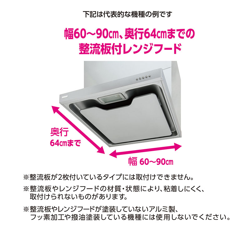 適合機種