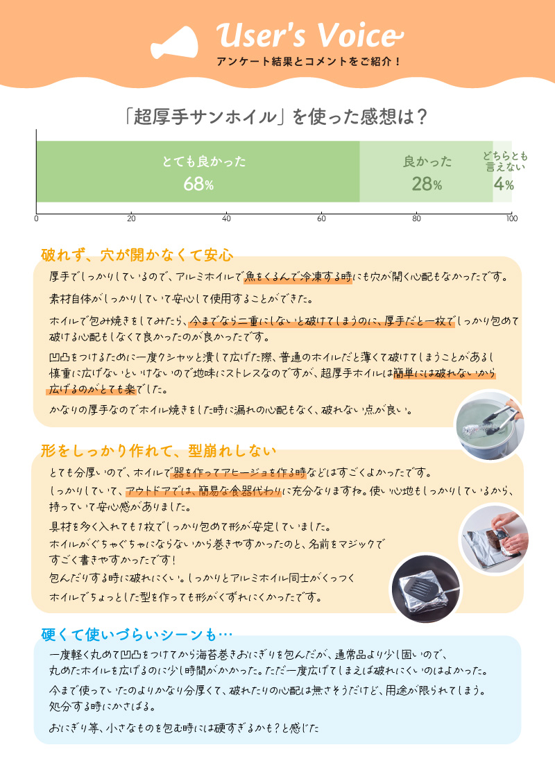 アンケート結果・いただいたコメント