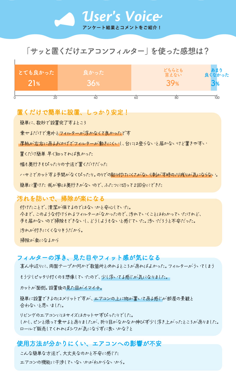 アンケート結果・いただいたコメント